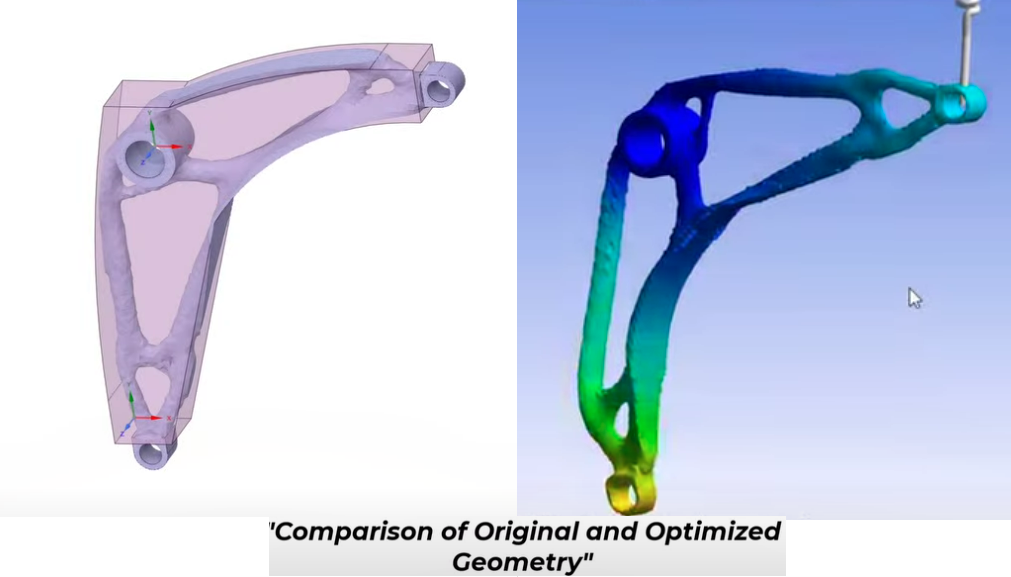 design optimization — reducing weight or material cost without sacrificing strength