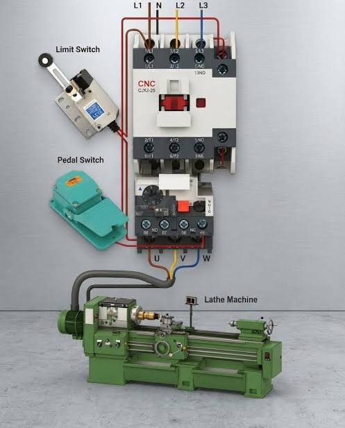 Sensors retrofitted onto an existing industrial machine for condition monitoring