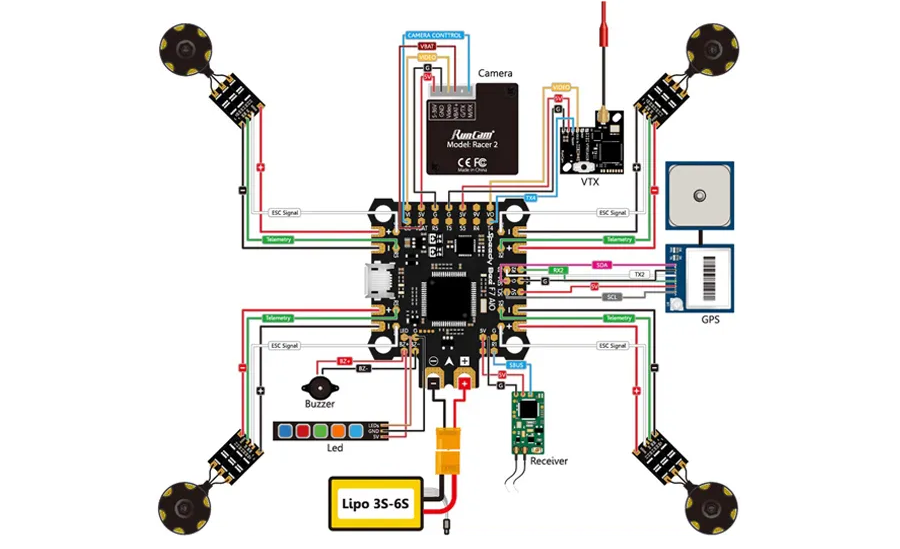 Top view of a drone flight controller board showing the processor, sensors, and connectors